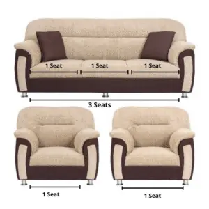 sofa calculations
